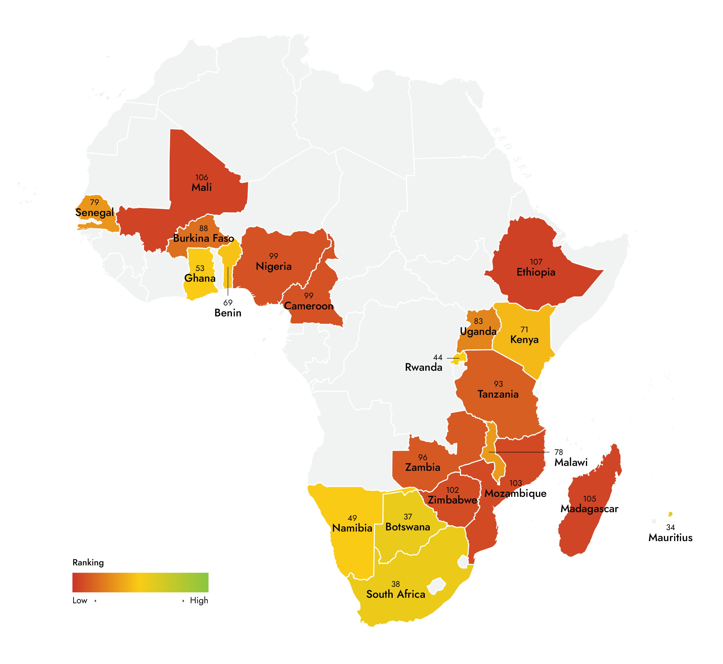 Global Ranking for Robust Laws & Policies